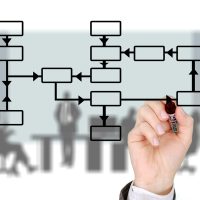 知乎热机制解析编辑苏晚对着白板画排序示意图，白板上贴着不同颜色的便利贴，标注着时间窗口与互动权重